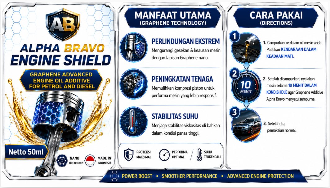 graphiteindonesia.com